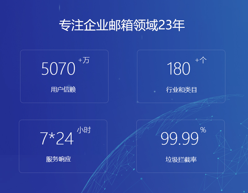 青田网易企业邮箱